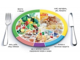 Новые Горки - иконка «питание» в Электроуглях